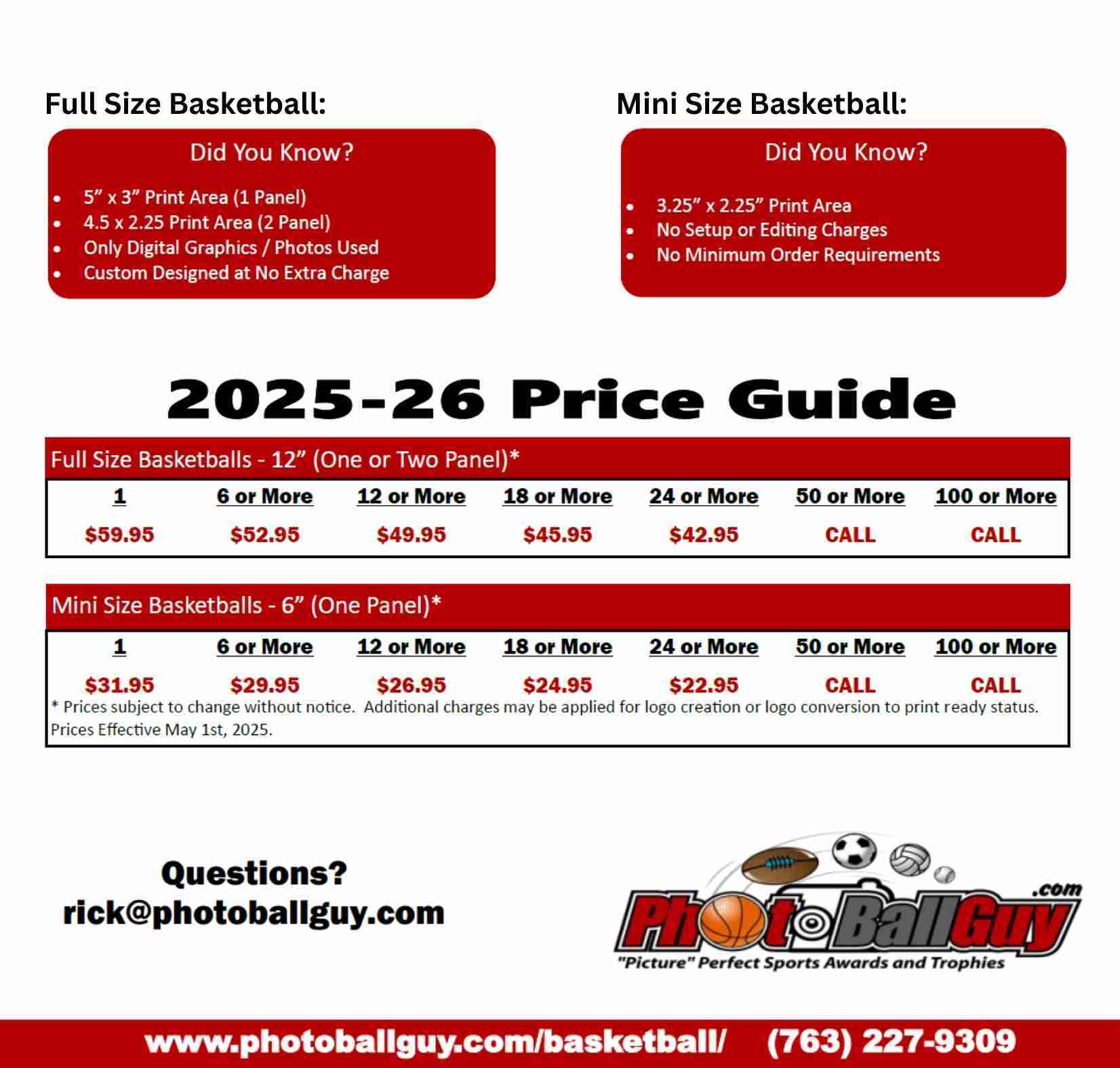 Basketball Price Guide