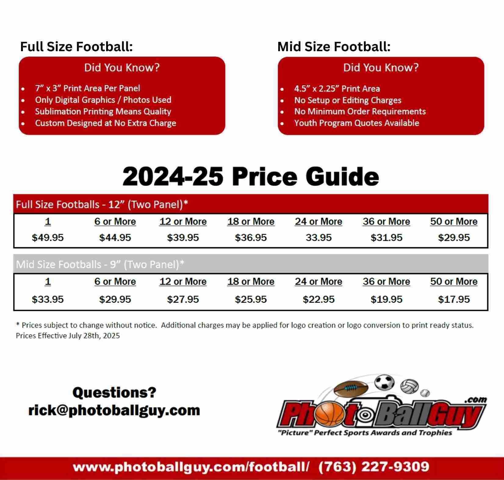 Football Price Guide