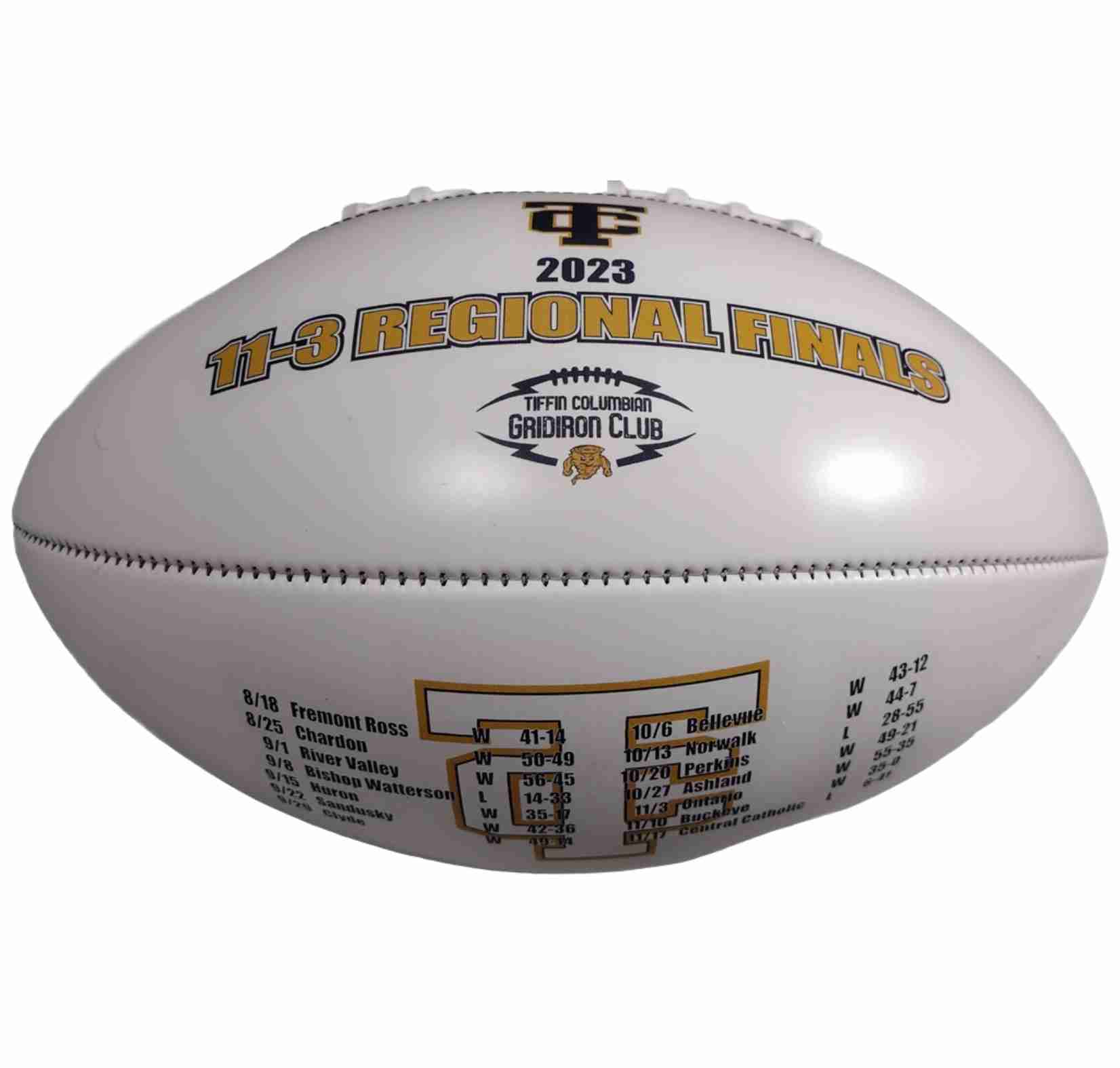 championship football